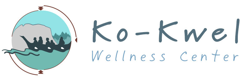 Ko-Kwel Fitness Bids